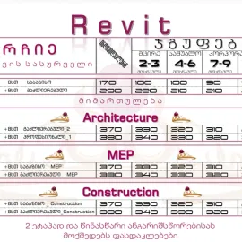 რევიტი - Revit