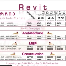 რევიტი - Revit